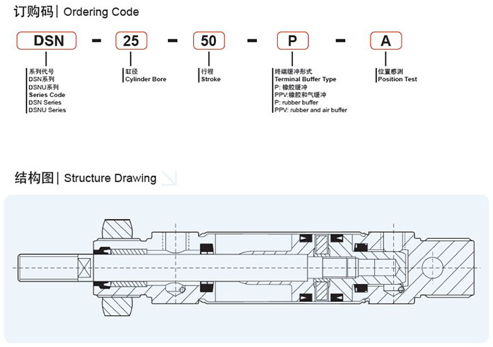 air cylinder